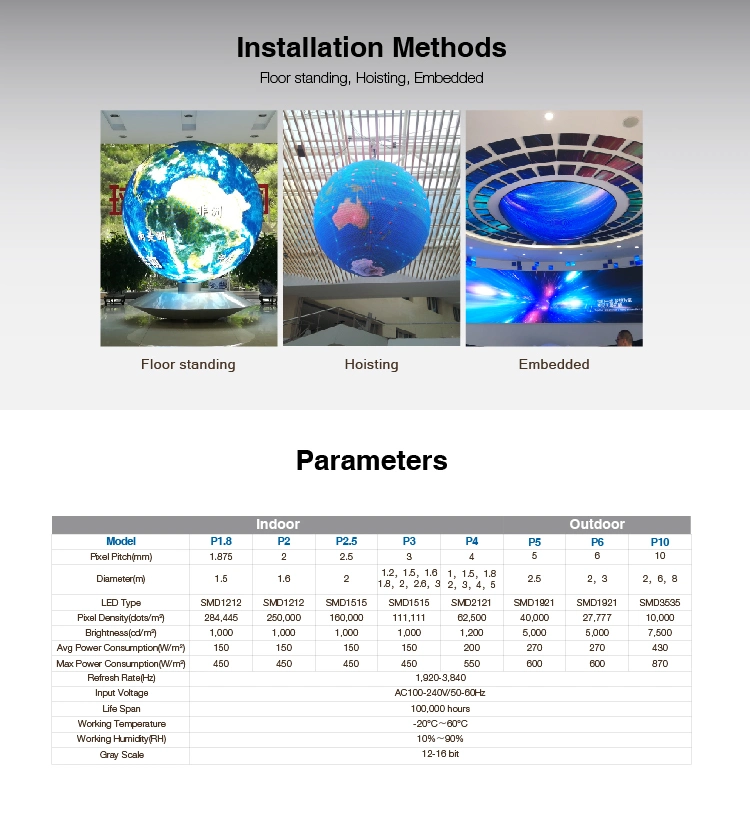 Indoor Outdoor LED Sphere Ball Round screen Display