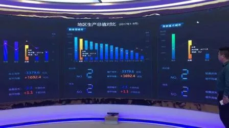 Ckgled P2.6/P2.9/P3.91 Painel de exibição de aluguel de tela de LED interna/externa